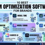 10 Best LLM Optimization Software for Brands 10 Best LLM Optimization Software for Brands