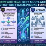 Best multi-agent orchestration frameworks for business